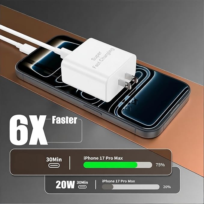 iPhone 17 16 Pro Max Charger Fast Charging, Super Fast USB C Chargers for iPhone 16 (6FT+6FT+10FT) Type C Chargers Cord with Fast Charger Block for iPhone 17/16/15 Series/iPad/ GalaxyS26/S25