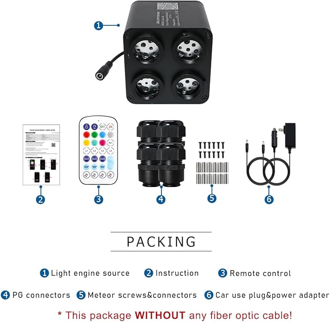 AKEPO 4 Color 36W RGBW Twinkle+Colorful Meteor Two-in-one Fiber Optic Light Source, 4 Ports Twinkle+RGB Shooting Star+Music Activated+Bluetooth APP+28-Key Remote Control Home/Car Starlight Headliner
