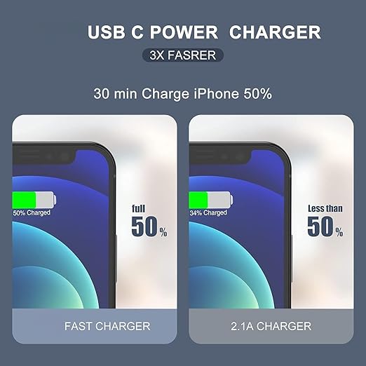 iPhone Fast Charger,Type C Wall Charger Block Plug and 10ft USB C to Lightning Charging Cable Cord Long,Power Adapter Cube Brick Box for Apple iPhone 14 Pro Max/14 Plus/14/13/12 Mini/11/XS Max/XR/iPad