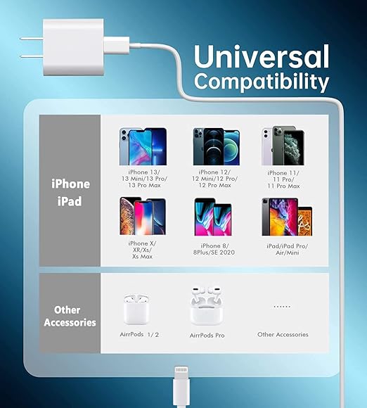 iPhone Charger Fast Charging,Fast Charger iPhone 20W PD 6FT USB C Wall Plug Type C i Phone Fast Charging Power Adapter Lightning Cable Cord for Phone 14 ProMax/13 Mini/12/11/XS/Max/XR/X/8 Plus/SE,iPad
