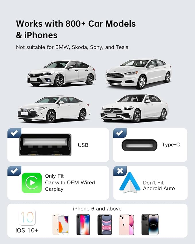 Wireless CarPlay Adapter for iPhone, Converts Factory Wired CarPlay to Wireless, Plug & Play Auto Reconnect, USB-A Dongle + USB-C Adapter, for Cars with OEM Wired CarPlay (iOS 10+, Car Model 2016+)