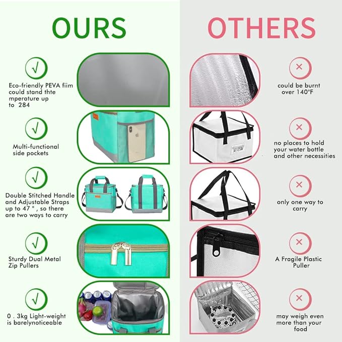 Iknoe Large Cooler Bag Collapsible 24 Can Insulated Bags Leakproof Lunch Cooler Tote with Multi-Pockets for Adult Insulated Thermal Bag for Beach, Picnic, Office Work(Mint Green)