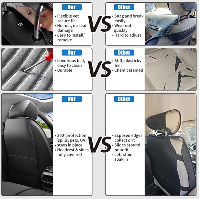 Car Seat Covers Full Set Fit for Toyota Matrix 2003-2014, Premium Faux Leather Car Seat Protector,Breathable Anti-Slip Full Wrapping Edge Seat Covers(Black&Gray,Full Set)