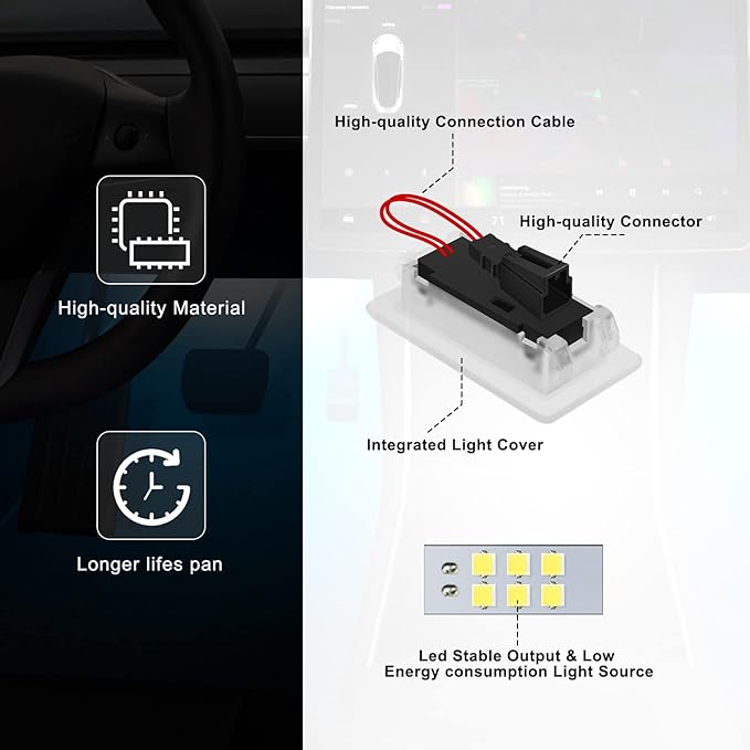 4 Pcs Interior LED Lights Bulbs Kit Compatible with Tesla Model 3, Y, X, S, Super Bright Replacement Light Bulbs for Footwell, Door Puddle, Trunk, Frunk - for Tesla Accessories (Pink)