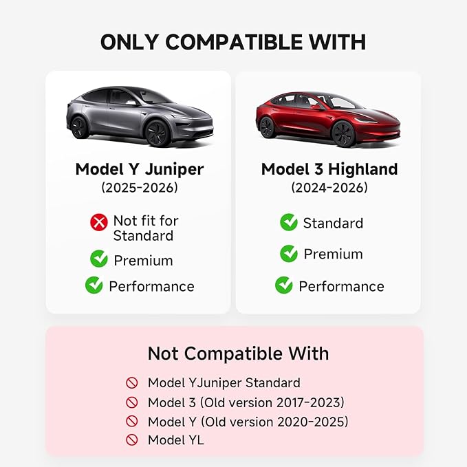 Center Console Organizer for Tesla New Model Y Juniper 2025-2026/Model 3 2024-2026 [2-Layer Design, Easy Slide] Keep Console Clutter-Free Custom Fit for Model 3 & Juniper Model Y Accessories, 4PC