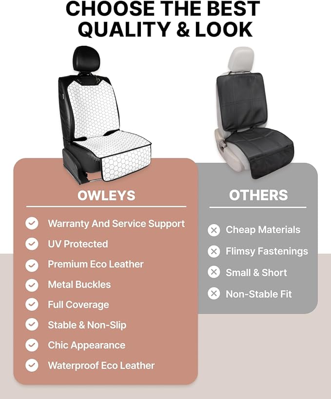 Owleys Set Seat Back Organizer & Car Seat Protector Hexy Waterproof & Non-Slip Protector for Child Car Cushion for Leather and Fabric Seats (White)