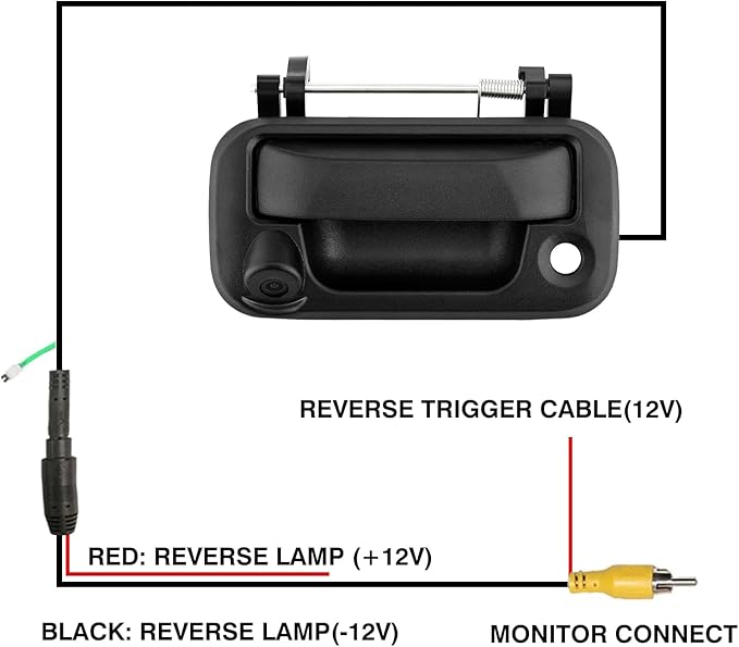 Tailgate Handle W/Reverse Backup Camera Fit for Ford F150 2004-2014,F250 F350 F450 F550 Super Duty 2008-2016,Explorer Sport Trac 2007-2010,Fit for Lincoln Mark LT 2006-2008 View Parking Camera