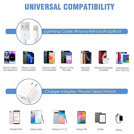 10FT iPhone Charger,[Apple MFi Certified]2Pack i Phone Charger Fast Charging 10FT Extra Long Lightning Cable Cord USB Wall Chargers Adapter Block Plug for iPhone 14 Pro/14/13/12/11 Pro Max/XS/XR/X/SE