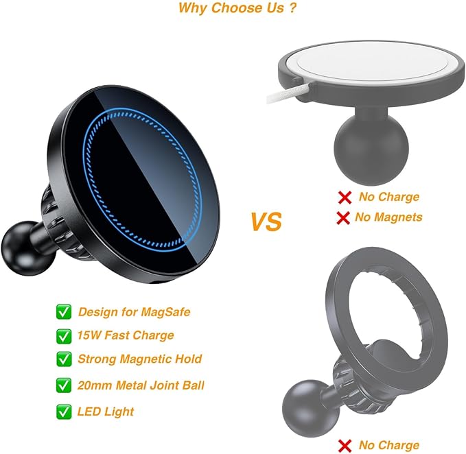 Magnetic Wireless Charging Phone Holder with 20mm Ball Mount for MagSafe, Metal 20mm Ball for MagSafe Charger Compatible with Bulletpoint Mounting Solutions