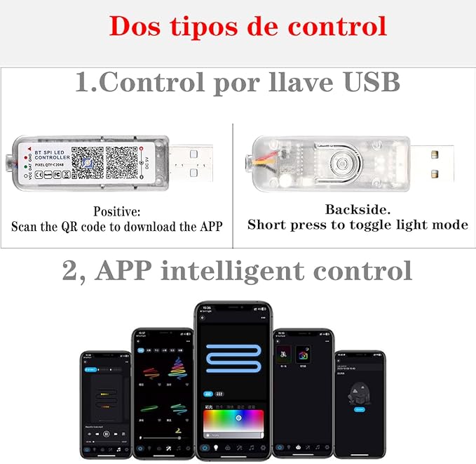 LED Interior Car Strip Light, Multicolor RGB 6 in 1 Optic Ambient Lighting Kits，Dual Control with Switch and A P P, Neon Lights On Car Dashboard with Music Sync Mode (6 in 1)