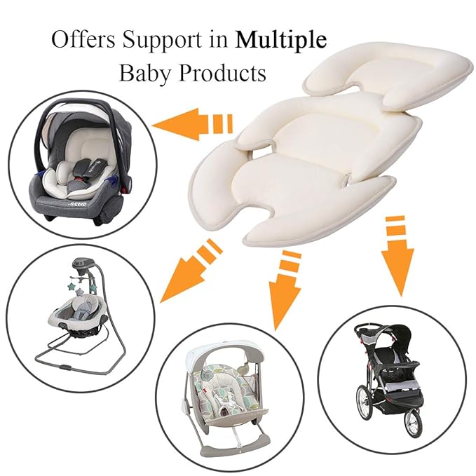 Innokids Head and Body Support Pillow Infant Car Seat Insert for Newborn to Toddler Stroller Cushion for Baby Shower Gifts (White)