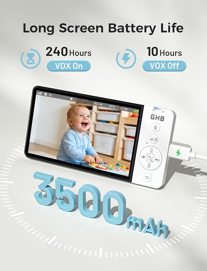 GHB Wireless Baby Car Camera 5" HD, 3500mAh Baby Monitor 2000mAh Camera Non WiFi, Temperature Alert, 720P Night Vision VOX Mode, 360° Rotatable Rear Facing Monitor Baby Essentials Gifts for Home Pets