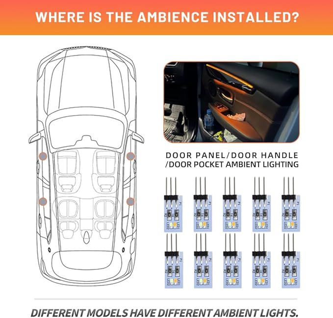 NJSBYL LED Interior Ambient Circuit Board Lighting Kits for 2016-2022 B-MW X1 F48, 2010-2017 5Series F07, 2012-2015 7Series F01 Coupe Sedan SUV Side Door Pocket/Panel/Storage/Handle Trim Lamp