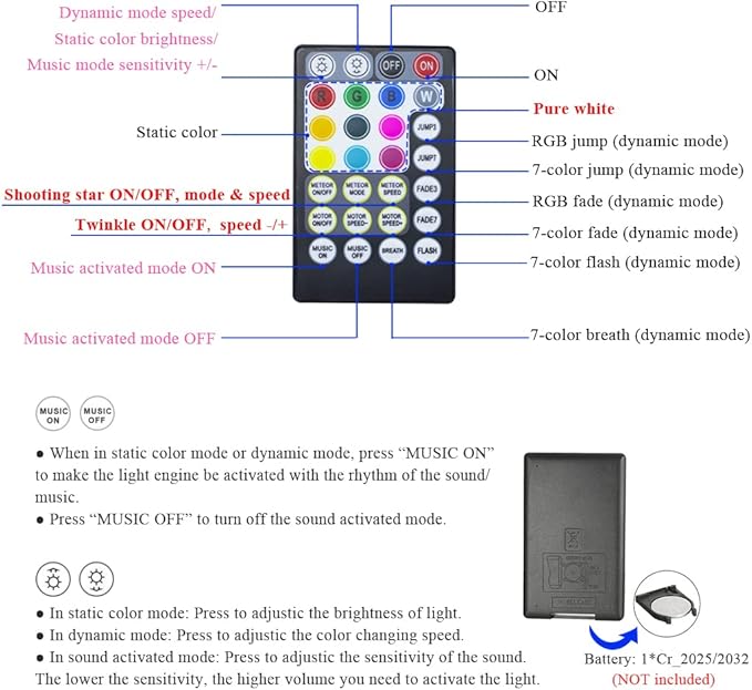 AKEPO 32W APP Twinkle Meteor Dual Head Fiber Optic Lights Kit, Car Home Use Music Activated Star Ceiling Sky Light, Shooting Star+2000pcs 16.4ft/5m 0.03in/0.75mm Optical Fiber Cable+28key remote