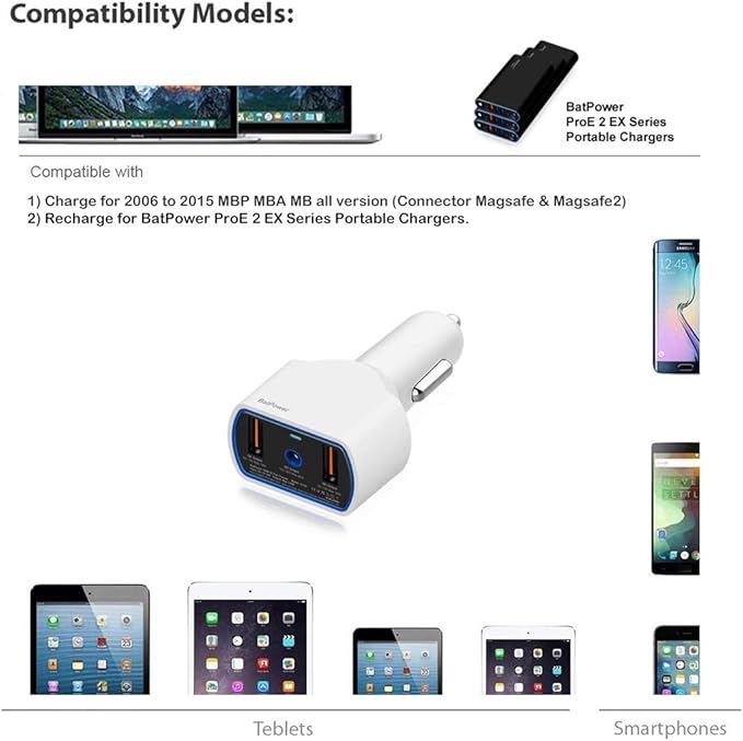 BatPower CCA2 120W Laptop Car Charger - Magnetic Design, DC 12V-24V - Compatible with MacBook Pro/Air (M1/M2) & Other Devices