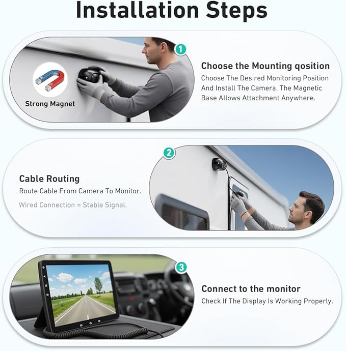 1080P Wired RV Backup Camera with Magnetic Mount, IP68 Waterproof GreenYi Rear View Camera for Truck Pickup Trailer, Night Vision, Heavy-Duty Metal Housing