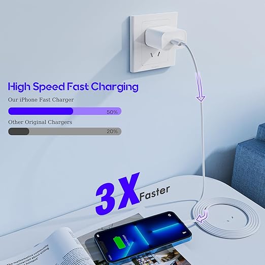10Foot Fast iPhone Charging Cable,3-Pack Super Fast i Phone Charger USB C Charging Block Wall Charger PD Adapter with 10FT Type C to Lightning Cable Cord for iPhone 14/13/12/11ProMax/XS Max/XS/XR/8/SE