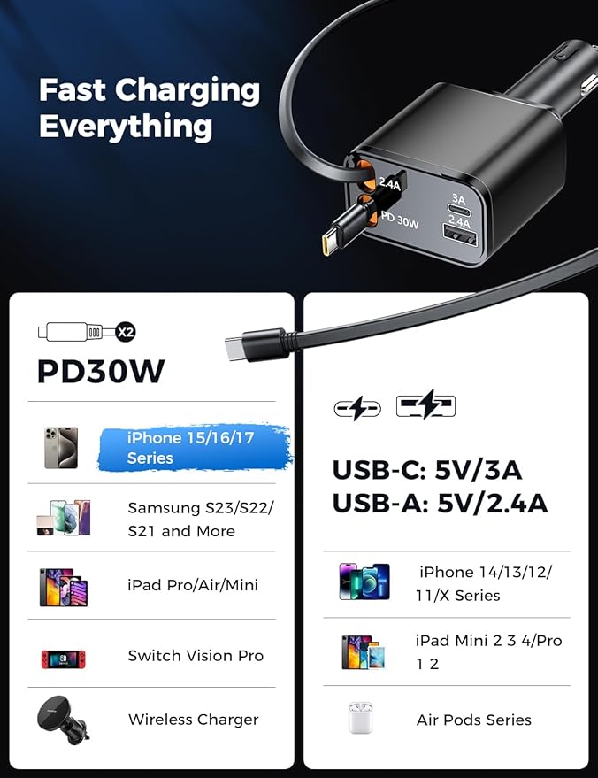 SUPERONE Smaller 4 in 1 Retractable Car Charger with Dual Type C Cords, 69W Fast Retractable USB C Car Charger, Car Accessories Car Chargers for iPhone 17 16 15 14 13 12 Galaxy Pixel