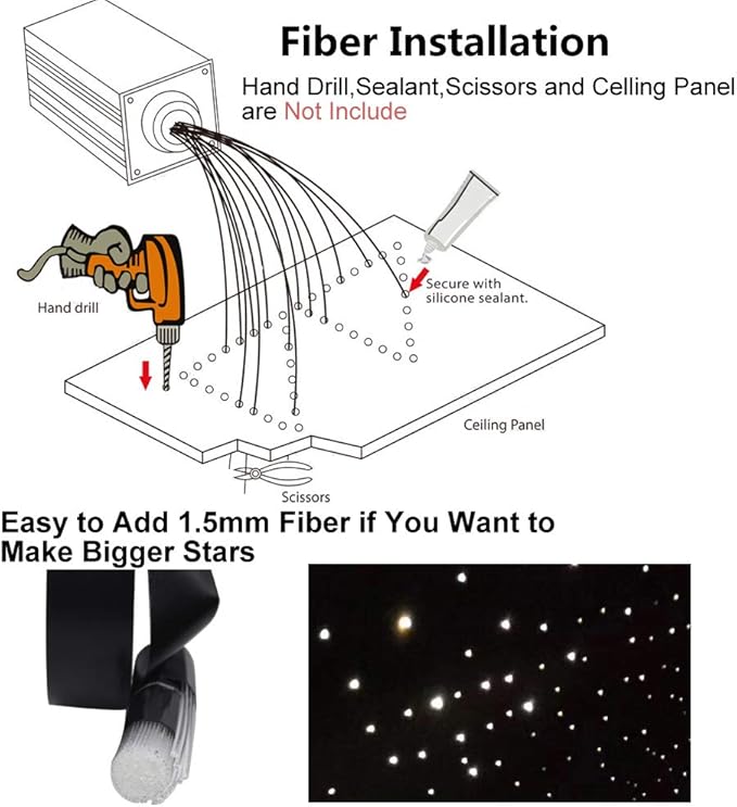 Led Twinkle Fiber Optic Lights Star Ceiling Kit Headliner 10W RGBW RF Remote 200 Strands 6.5ft/2m Optical Fiber Lights for Cars and Room