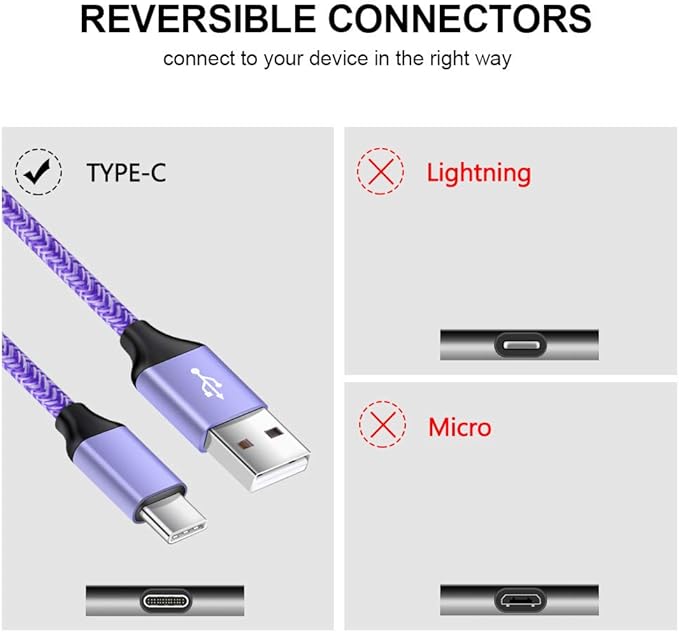 Type C Charger Fast Charger Block Wall Plug Android USB C Cord C Charger Cable Fast Charging for Samsung Galaxy S23 S22 S21 Ultra/S21 Plus/S21/S20/S20 FE/S10/S9/A10e/A32/A71/Note 20 10 9,Moto G8/G7