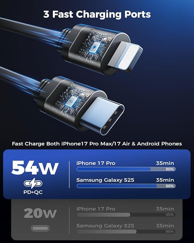 SUPERONE Retractable Car Charger, Small iPhone Car Charger Fast Charging, Car Phone Charger with USB C and Apple Cord, Car Charger Adapter Compatible with iPhone 17/16/15/14/13 Samsung Galaxy and More