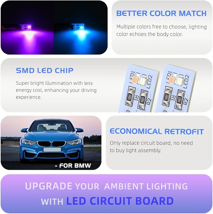NJSBYL 1X Interior Cup Holder Ambient Lighting Circuit Board for B-MW 2 3 4 Series X1 X2 I3 M2 M3 M4 Pre-LCI Center Console Storage Tray Dash Trim Lamp LED Blue-Purple Replacement