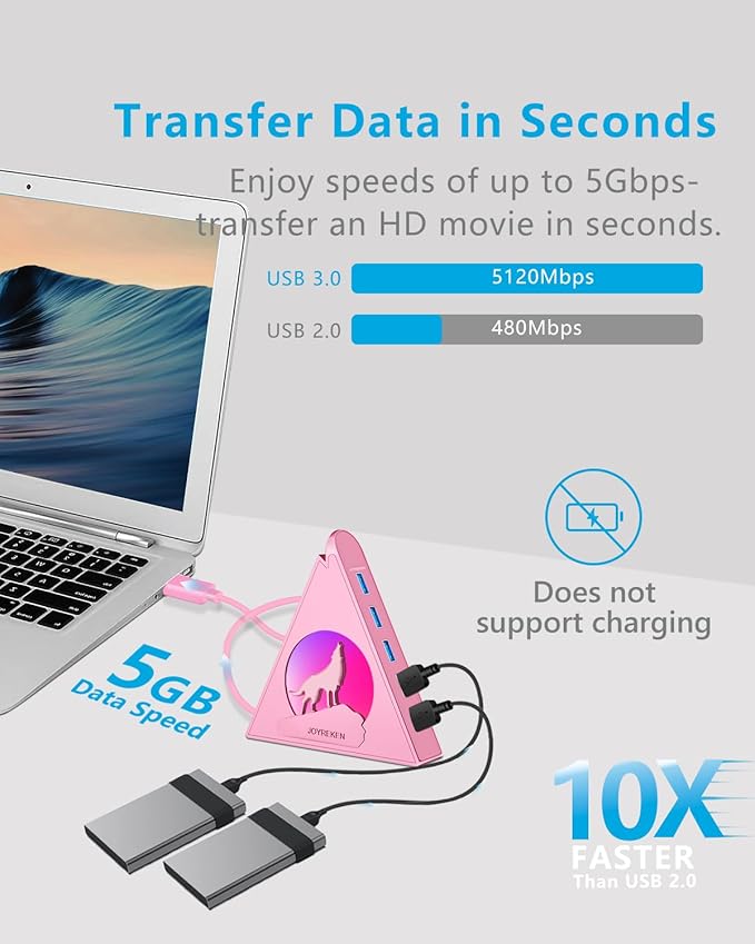 7 USB 3.0 Ports, Howling Wolf Pink USB Hub - 2FT Long Cable, Vertical USB Hub Expander Compatible with PC, Laptop, Flash Drive, HDD, Console, Printer, Keyborad, Mouse