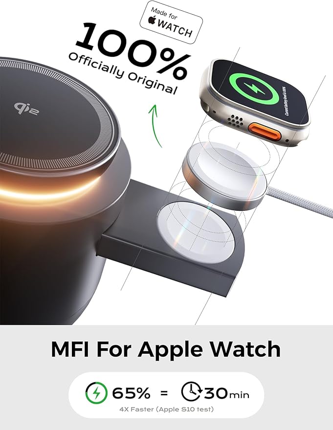 MFI Certified by Apple, 4 in 1 Magsafe Wireless Charging Station, Qi2 15W Magsafe Charger for iPhone 17/16/15/14/13/12 Series, iWatch, Airpods, iPad, 65W Charger Included (Black)