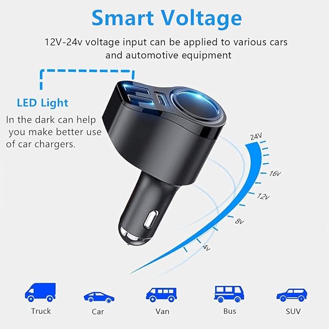 4 in 1 USB C Car Charger, 168W Multi USB Cigarette Lighter Adapter, Socket Splitter with 3 USB Ports, 12V/24V Dual USB Type C PD Fast Car Charger Adapter for iPhone 17/Air/16/15 Pro Max iPad GPS