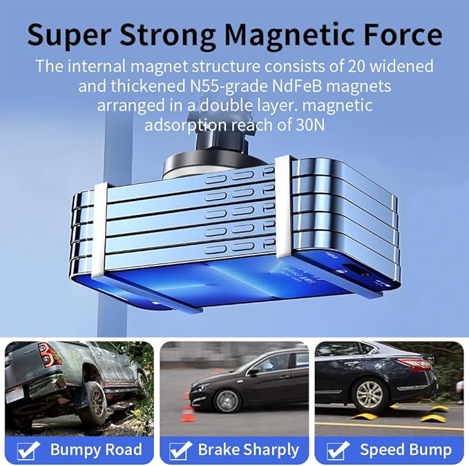 Car Magnetic Phone Mount for 2026 Toyota RAV4 Hybrid [LE/SE/XLE Premium/Woodland] and RAV 4 Plug-in Hybrid：[SE/Woodland] Auto Accessories Cellphone Holder Cell Phones Navigation Charging Stand