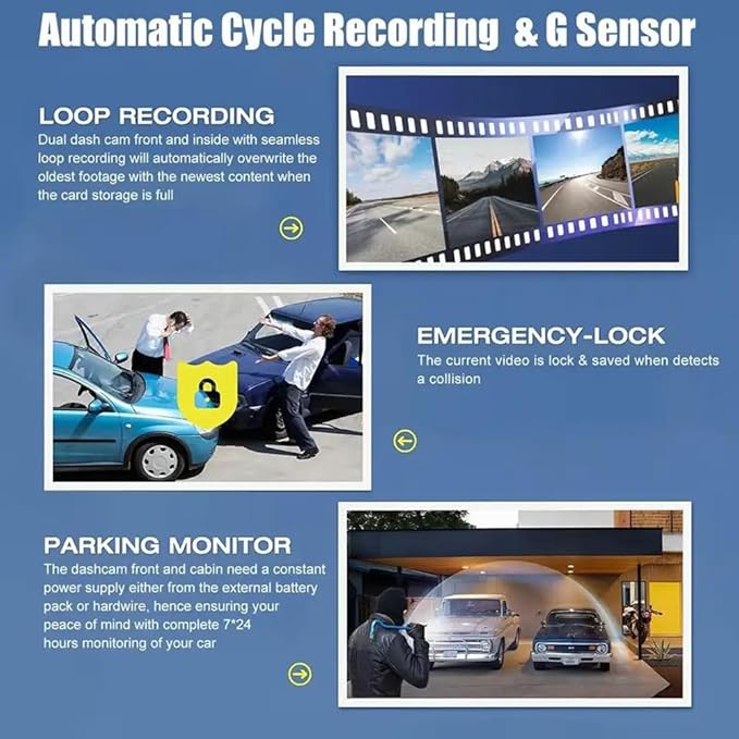 Dash Cam 4 Channel HD Front and Rear Inside Left Right Car Camera Dashcam Voice Control Wide Angle Night Vision, 24H Parking Mode (Only)