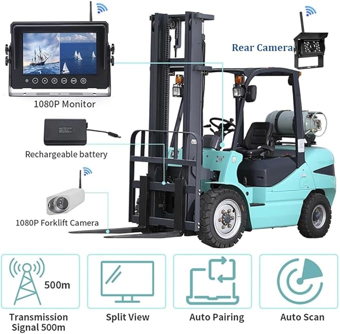 Digital Wireless 7" Monitor Forklift Front View Camera Magnetic 9600mA Battery, 1080P Rear View Camera