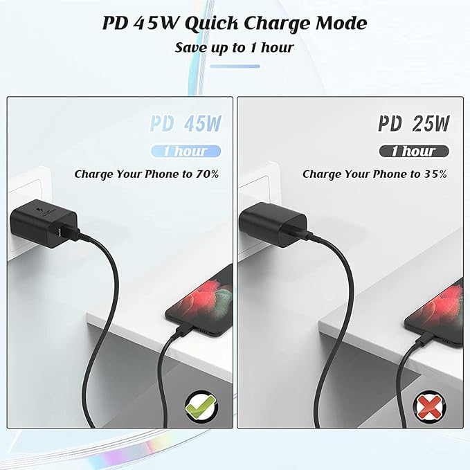 45W Type C Super Fast Charger Block and 10ft Android Phone Charger Cable Cord Long, USB C Wall Charging Plug for Samsung Galaxy S26 Ultra/S25/S24/S23+/S22 Plus/S21/S20/Note 20/iPhone 17 16 15 Pro Max