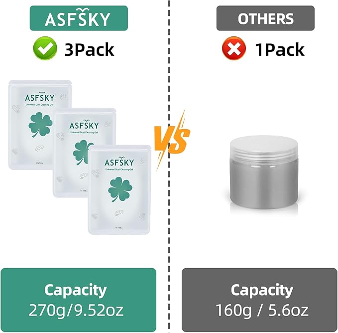 ASFSKY Car Cleaning Gel for Car Interior（Air Vents, Dashboard, Center Console, Cup Holders, Seat Seams, etc.） Removes Dust, and Debris, Reusable, No Residue Cleaner (3, Green)