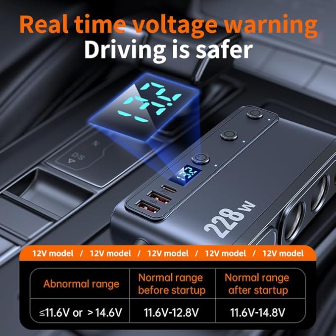 228W Car Charger Cigarette Lighter Splitter with Retractable USB-C Cable, 9-in-1 Multi-Port Car Power Adapter, Dual PD Fast Charging, LED Voltmeter for 12V–24V Vehicles