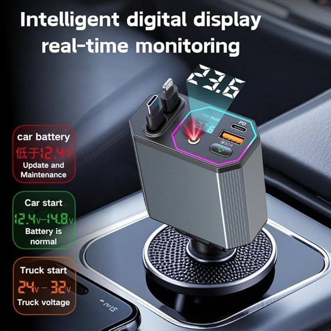 Super Fast Retractable Car Charger, 4-in-1 PD QC 3.0 Adapter with Dual Type-C & Lightning Cables for iPhone Samsung Pixel