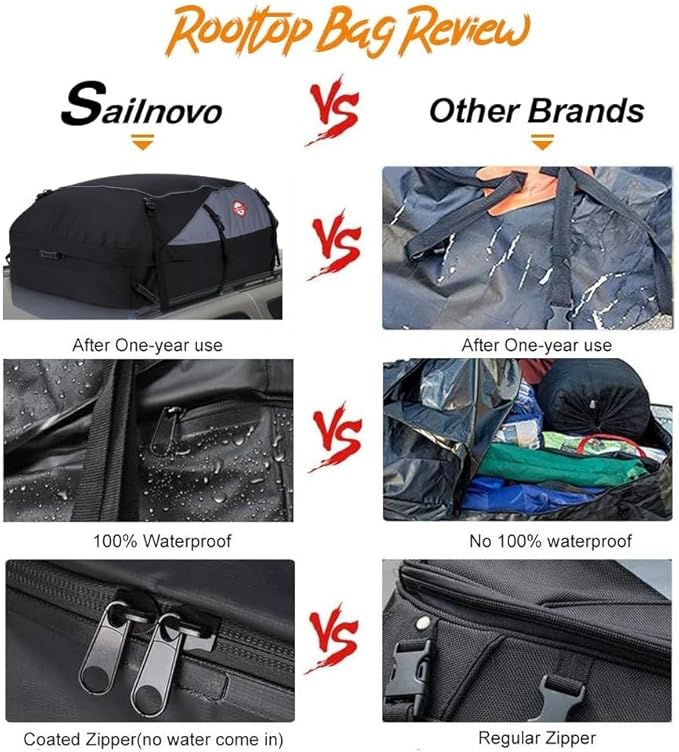 Sailnovo Car Rooftop Cargo Carrier Roof Bag 20 Cubic Feet Waterproof Car Top Carrier, Fits Most Vehicle with/Without Rack, Include Anti-Slip Mat,6 Reinforced Straps,6 Door Hooks