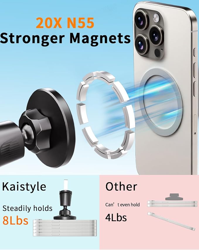 RayLink for MagSafe Car Mount, Magnetic Phone Holder for Car Dashboard, Windshield & Air Vent - 3-in-1 Mounting, 360° Rotation, 38 lbs Strong Grip for iPhone 17-12 & Android