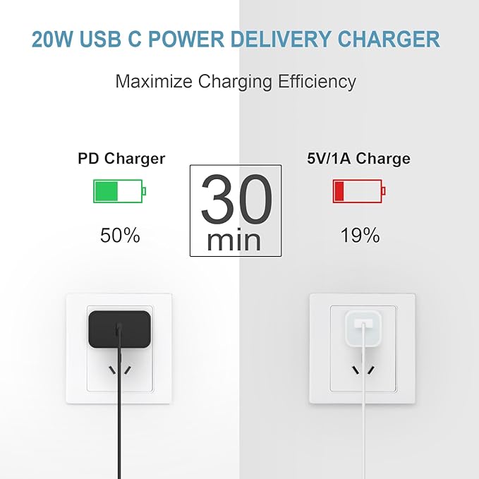 iPhone Charger Fast Charging 10FT iPhones 17 16 15 Charger 3 Pack Type C Chargers USB C Charger Compatible with iPhone Air 17/17 Plus/17 Pro/17 Pro Max/16/16 Plus/16 Pro/AirPods(Black)