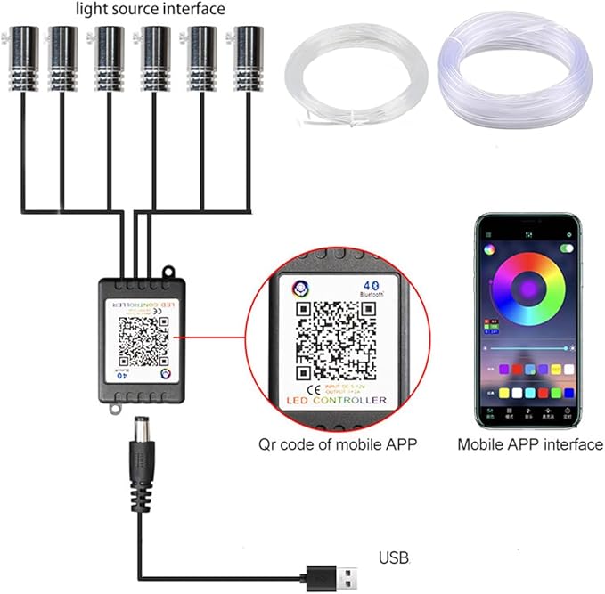 Car LED Interior Lights Strip APP Control, Car Neon Lights Kit with 236 inches Fiber Optic, Music Mode Sound Active Cars Atmosphere Ambient Lighting Kit (6 in 1)