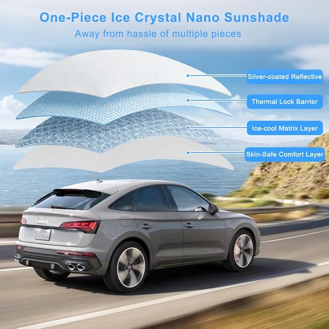 Car Sunroof Shade Compatible with Volvo C40(Not for XC40) 2021-2023, Foldable Glass Roof Sunshade with Storage Bag, Heat Insulation Sun Protection Roof Interior Sunshade