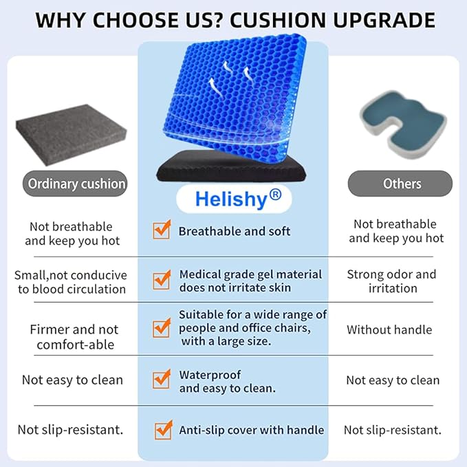 Gel Seat Cushion, Super Large (19x18x1.6inch) Gel Cushion Chair Pads with Non-Slip Cover for Home Office Car Seat Wheelchair, Soft Breathable Honeycomb Seat Cushion for Relieve Hip Pain