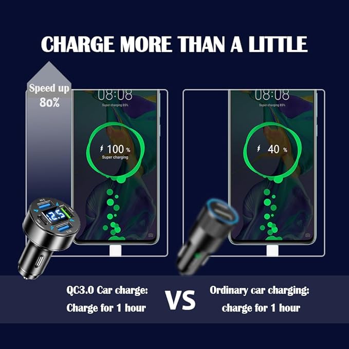 4-Port Fast Car Charger With Plug Outlet, LED Voltmeter, PD3.1, Super Port - Universal Cigarette Lighter USB Accessory Compatible With iPhone & Android (PD/Super)
