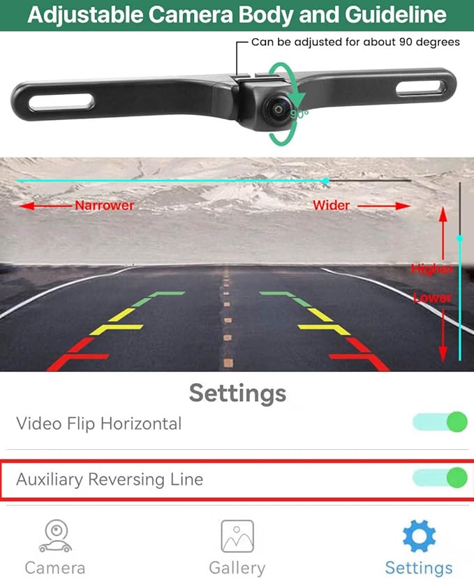 WiFi Car Backup Camera, GreenYi 5G 720P HD Car License Plate Rear/Front View Reverse Camera for iPhone iPad Android Smart Phones Tablets Which Support Double Band WiFi