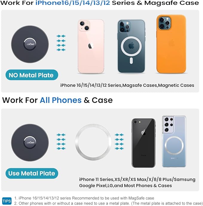 Car Mount Base Designed for MagSafe iPhone 16 15 14 13 12 Series, Only for Diameter 17mm/0.67 inch Universal Joint Ball of Phone Holder, with 2pcs Metal Plate Fit for All Phones
