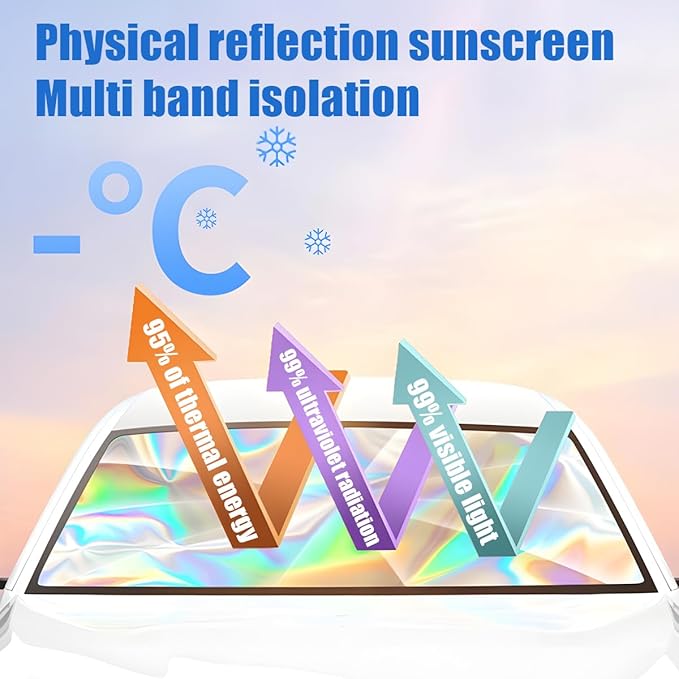 Car Windshield Sun Shade Umbrella, Foldable Automotive Sunshade Cover for Block UV Rays & Heat, Vehicle Interior Front Window Protector Accessories, Universal for Vehicles (Folding Handle)