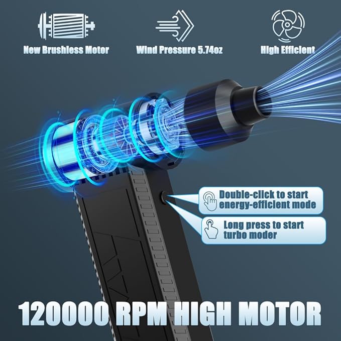 Meudeen Cordless Electric Air Duster: 120,000 RPM High-Speed 4-Speed Adjustable Blower, Rechargeable Battery-Powered Dust Cleaner for PC Keyboards, Electronics, Cars & Outdoor Use (Black)