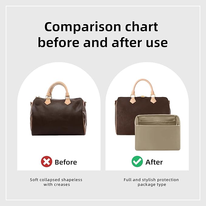 DGAZ Silk Purse Organizer Insert Fits LV Speedy 16/20/25/30/35/45 bags，Silky Smooth Bag Organizer，Luxury Handbag & Tote Shaper（Etoupe grey，SP20）