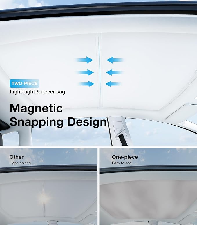 Wigoo Tesla Model S Sunshade Roof [Never Sag, Nano Ice-Crystal Coatings] 3-Gen Heat Insulation Glass Roof Sun Shade, Accessories for Tesla Model S 2020~2026, Tesla Interior Gray