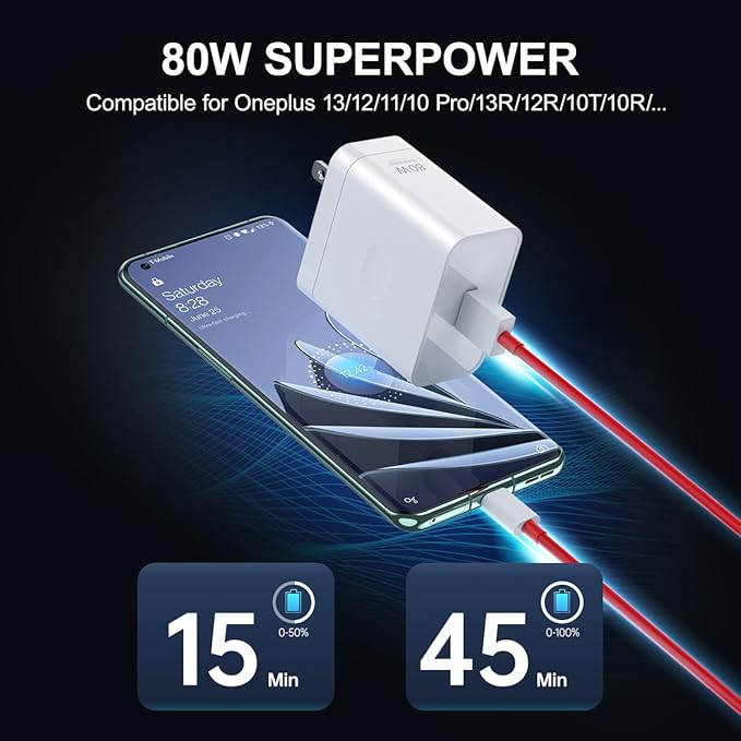 Compatible for Oneplus 15 15R 13 12 12R 11 10 Pro Charger Fast Wall Block 80W 65W for One Plus 13R 9 Pro 10T 10R 8T 8 7T 7 Pro Open Pad Nord 2T CE 2 3 N30 N20 N10 N300 6T 3.3ft Cable